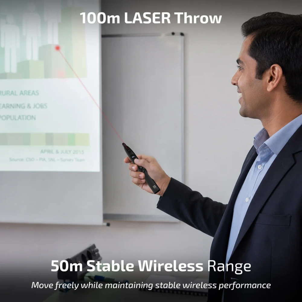 Iball Wireless Laser Presentation Pointer Impact Plus view 2
